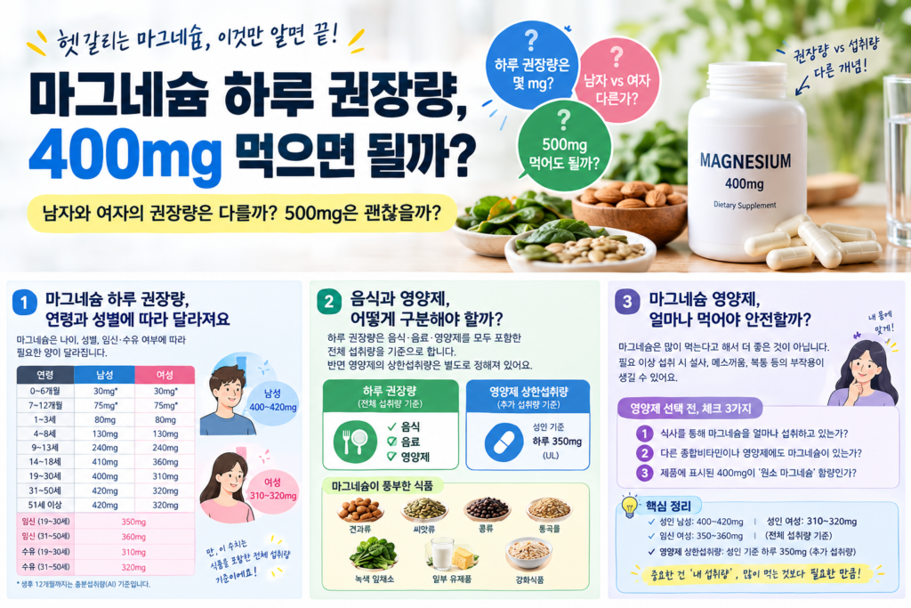 마그네슘 섬네일